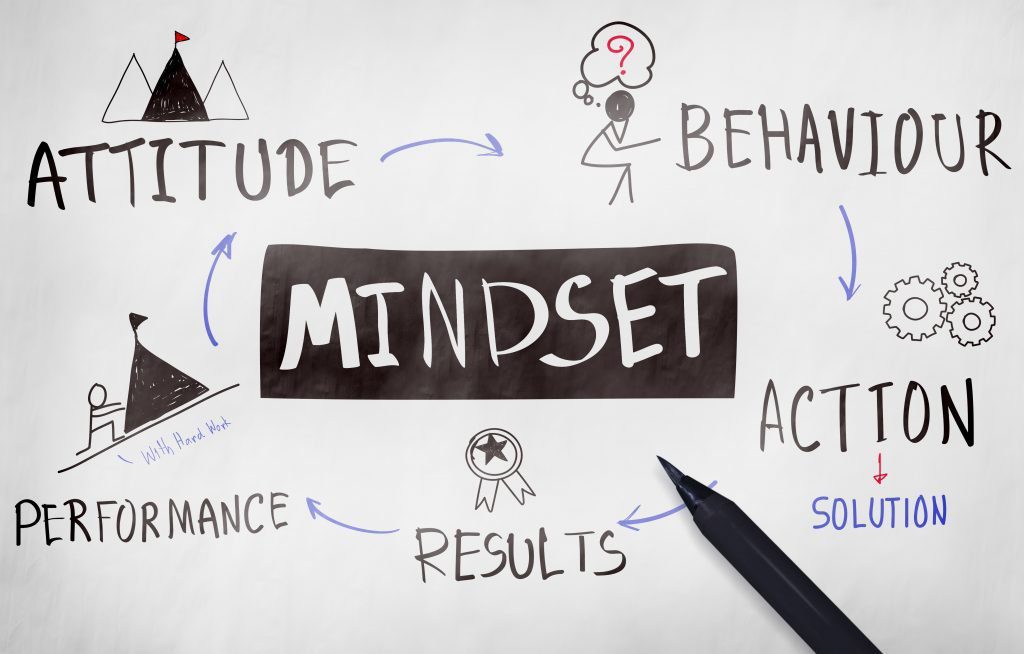 4 Tips to Master the Mindset of a First Time Entrepreneur